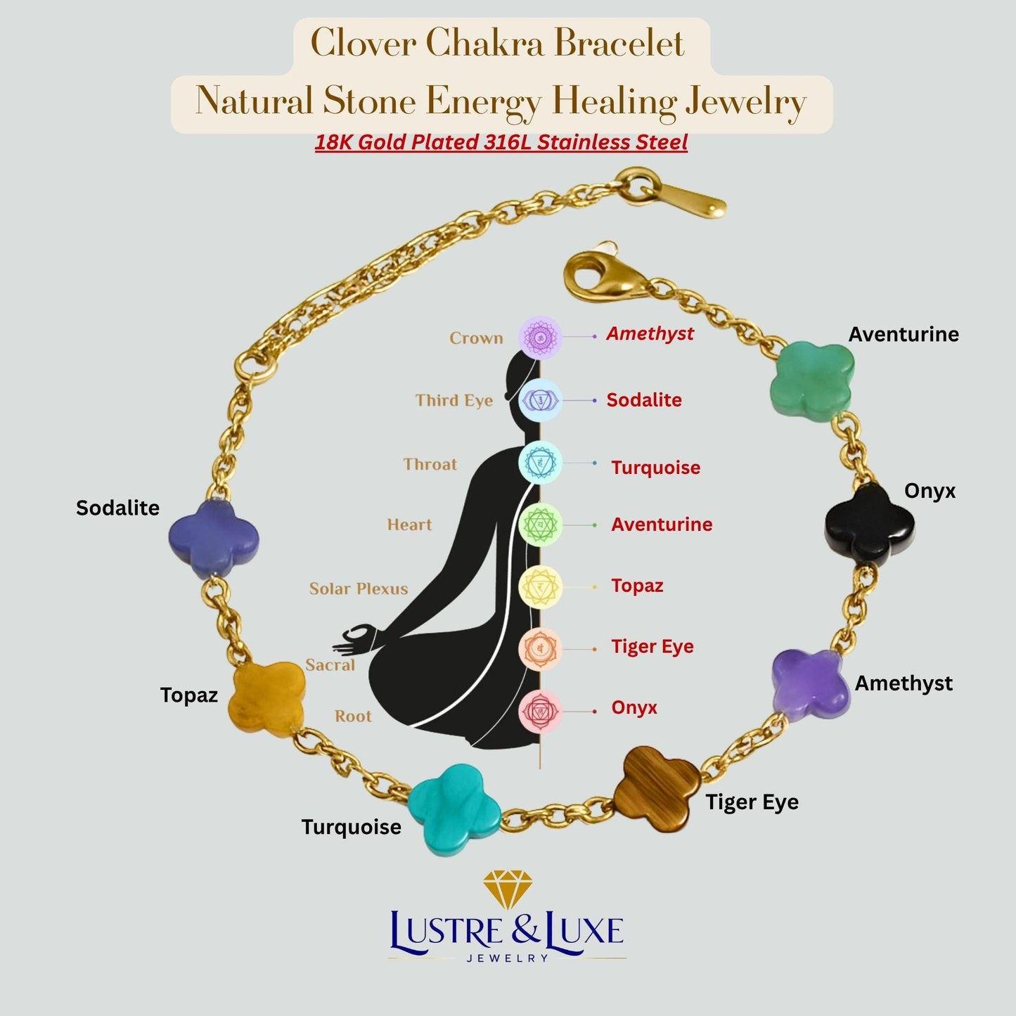 Clover Chakra Bracelet – Natural Stone Healing Jewelry – Gold Adjustable Bracelet